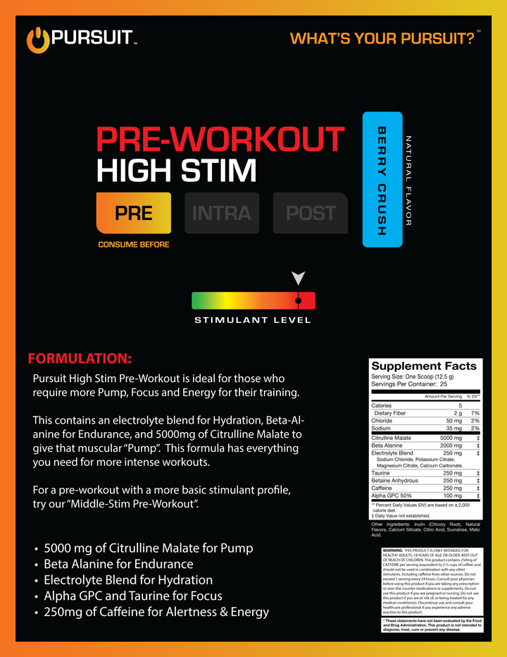 Wholesale - Pre Workout | High Stimulant