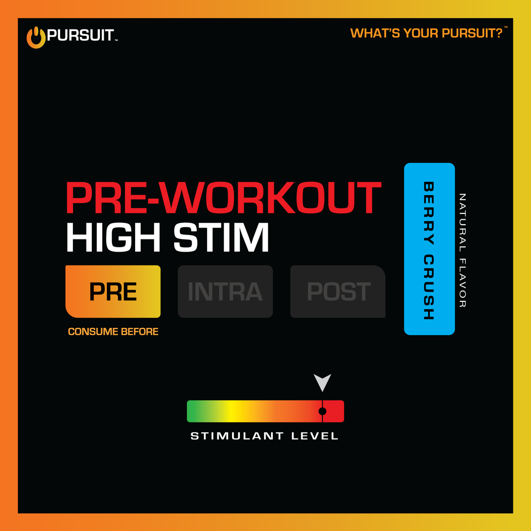 Pre Workout | High Stimulant